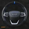 روکش فرمان X55 Pro